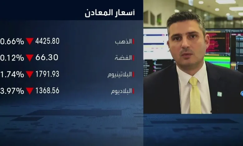 "Equiti": الأسواق ما زالت تخشى "النفور من الدولار الأميركي"