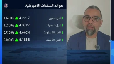 "أوربكس": الفيدرالي الأميركي لن يرفع أسعار الفائدة في سبتمبر