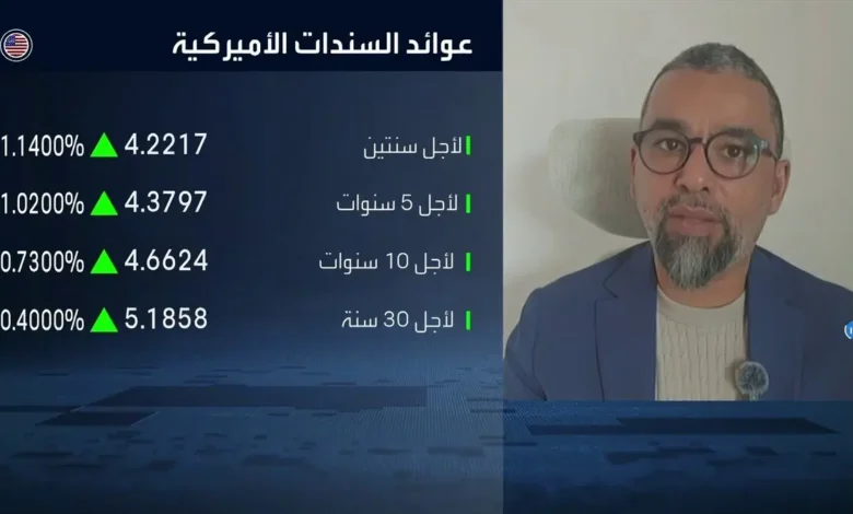 "أوربكس": الفيدرالي الأميركي لن يرفع أسعار الفائدة في سبتمبر