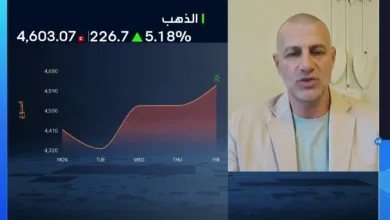 "تارغت": الذهب متجه لمستوى 5 آلاف دولار بدعم التضخم