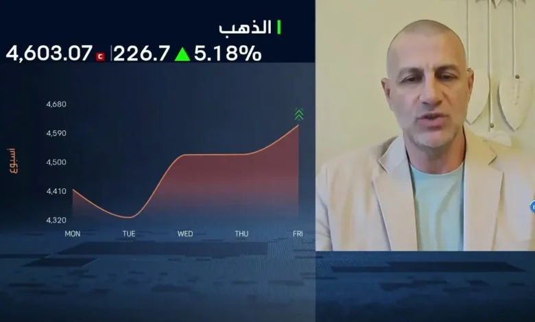 "تارغت": الذهب متجه لمستوى 5 آلاف دولار بدعم التضخم