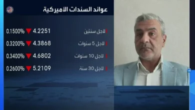 ارتفاع عوائد سندات الخزانة يثقل كاهل الدين الأميركي