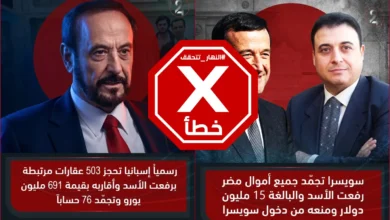سويسرا تدرج ابن رفعت الأسد في قائمة العقوبات؟ وإسبانيا تجمد أموال العائلة؟ النهار تتحقق FactCheck