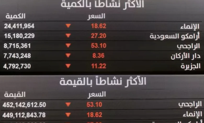 هل تعيد قواعد الهيئة الجديدة البريق إلى الاكتتابات السعودية؟